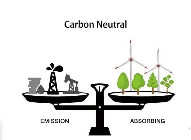 Karbon nötrlüğü